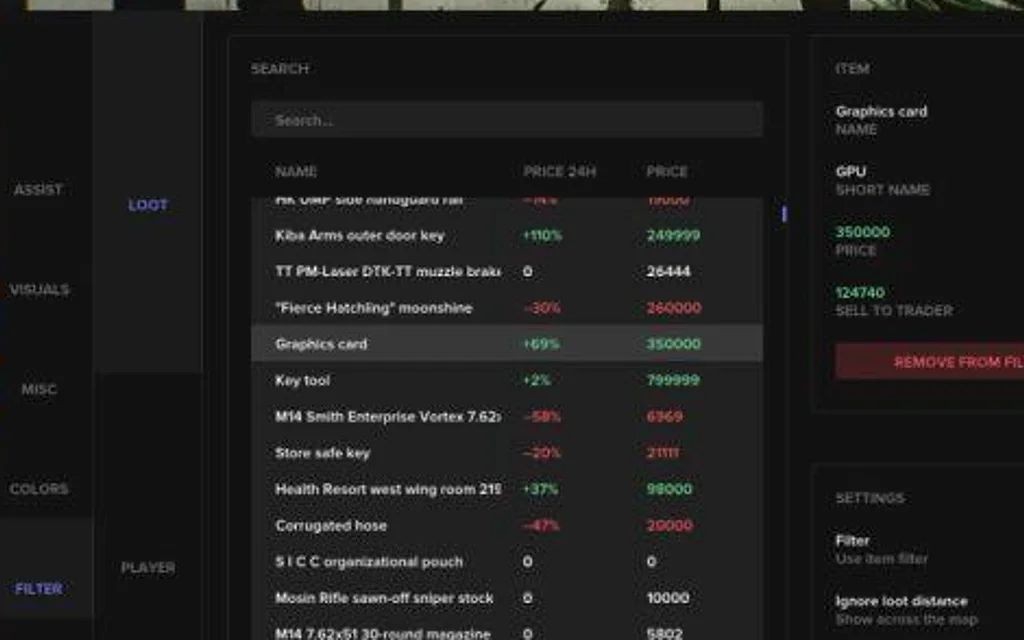 Escape from Tarkov loot filter listing items by live flea-market price in a searchable table